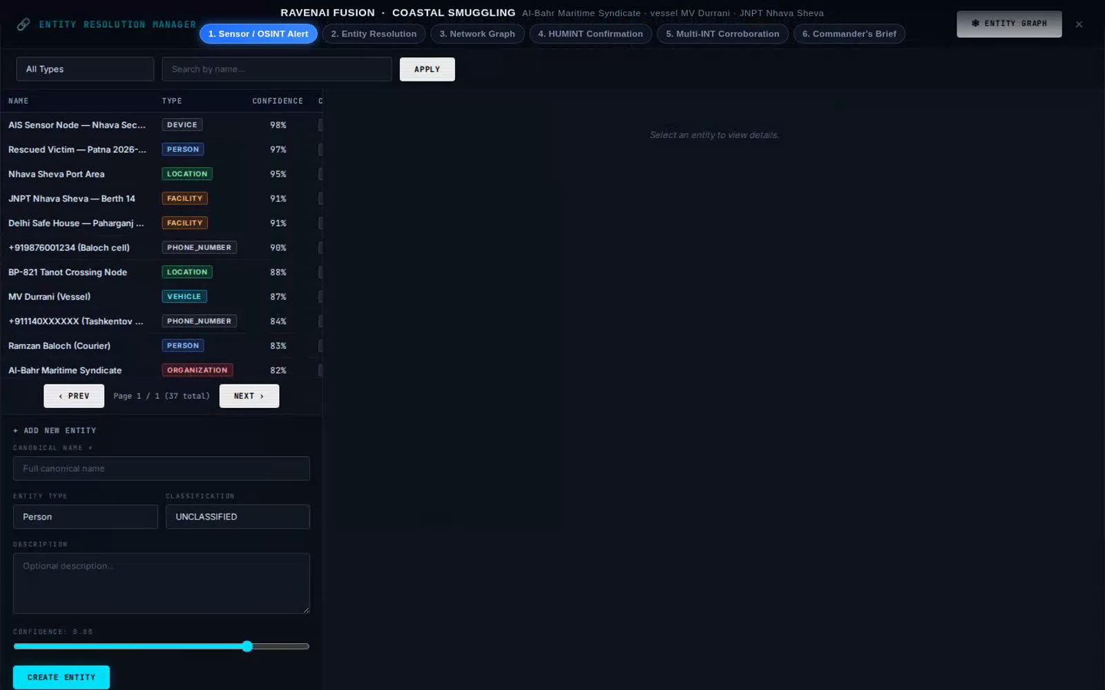 Raven Fusion entity resolution manager with per-entity confidence scoring